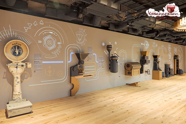 Chocolate Factory Museum E.Wedel, Polska 波兰 E.Wedel 埃·韦德尔巧克力工厂博物馆 Poland E.Wedel Muzeum Fabryka Czekolady 50